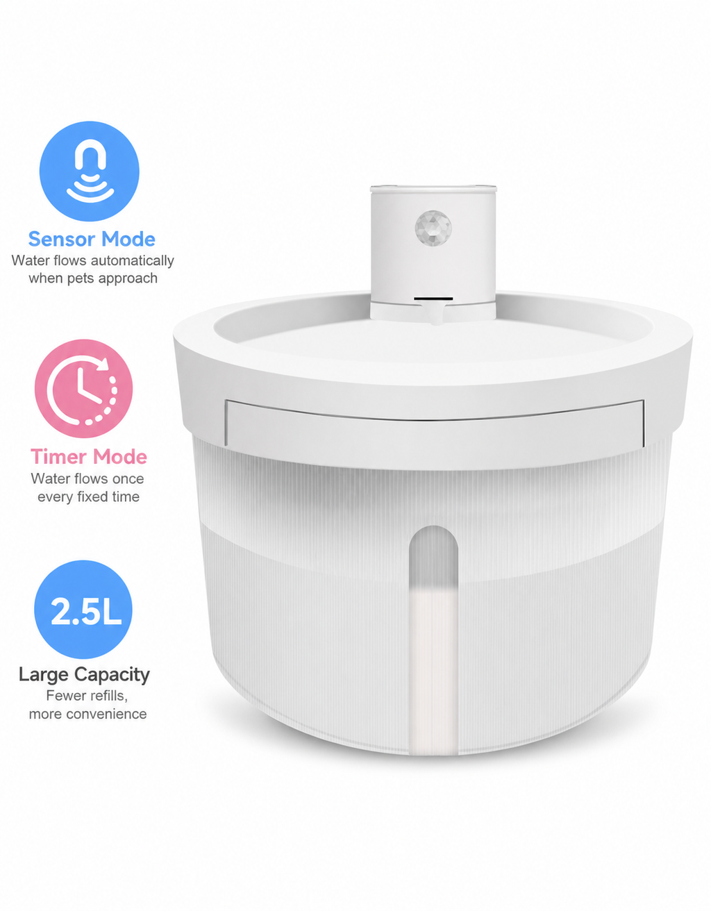 PawSmart AquaCharge — 3L Rechargeable Smart Pet Water Fountain for Cats & Dogs