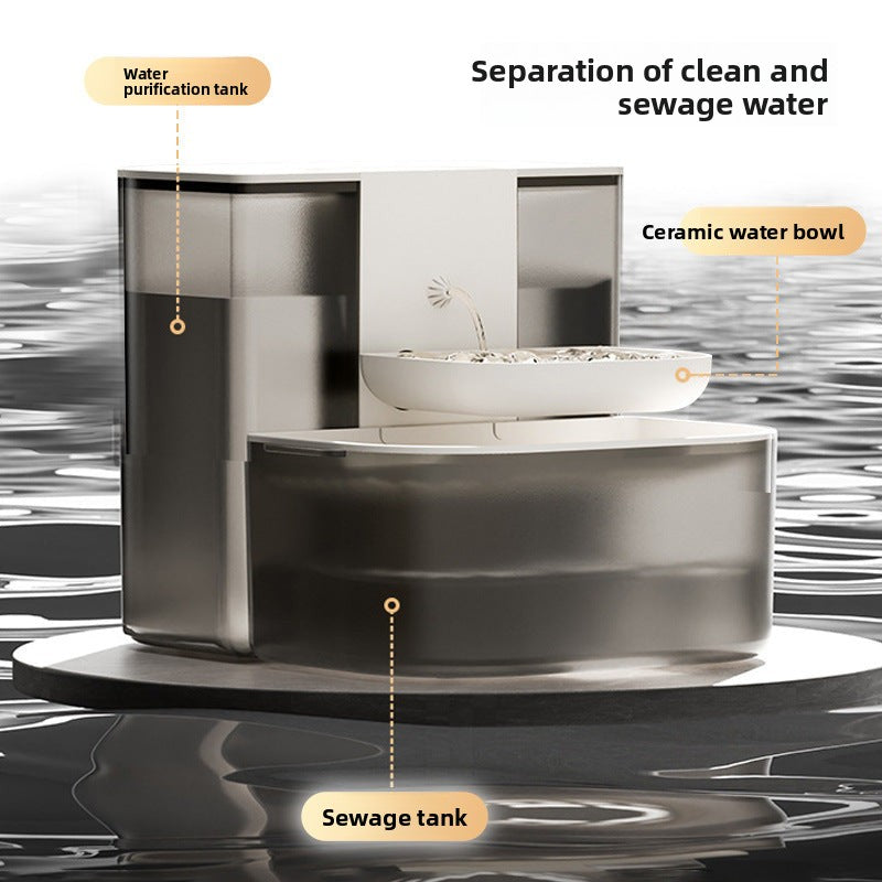 PureFlow Pet Fountain — Always Fresh, Always Warm